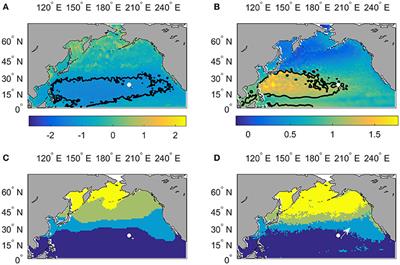 ALOHA From the Edge: Reconciling Three Decades of in Situ Eulerian Observations and Geographic Variability in the North Pacific Subtropical Gyre